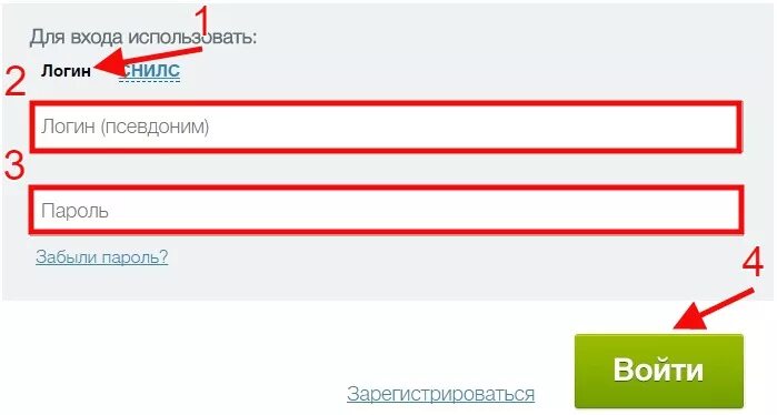 Зайти пароль. Логины и пароли на у.ру. Личный логин пароль. Вход логин. Пароль и логин для Мос ру.