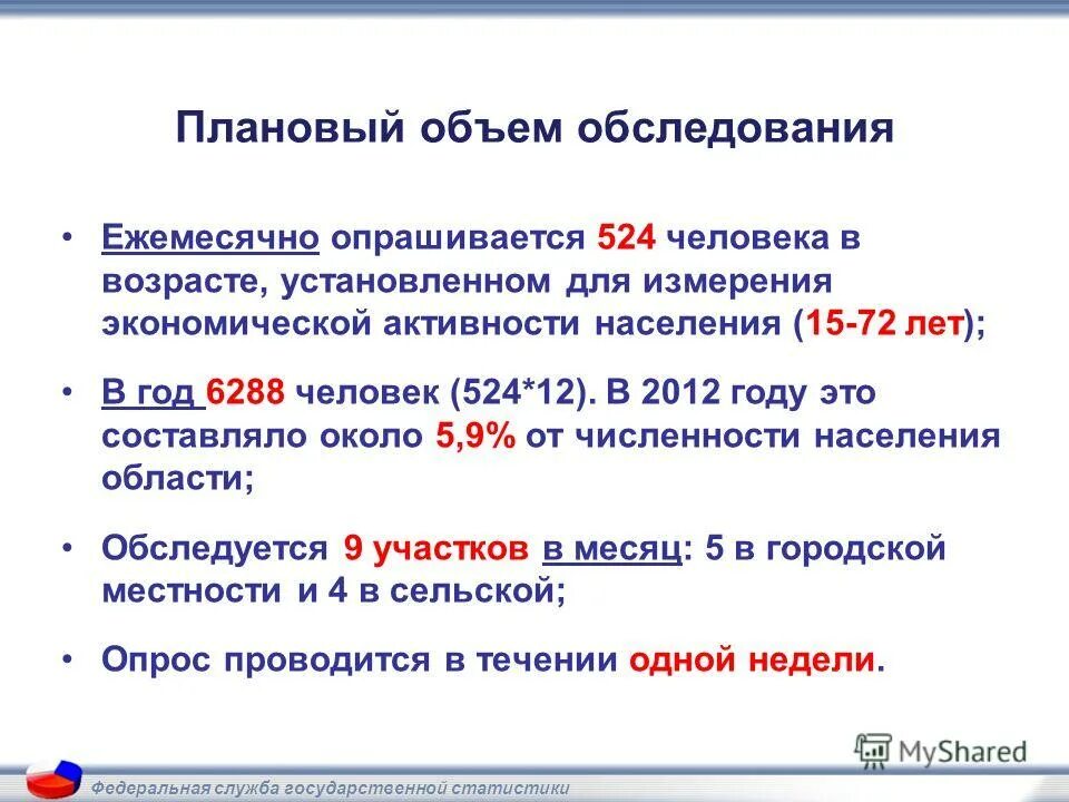 Ежемесячный осмотр. Выборочные обследования Росстата. Ежемесячные обследования. Обследование населения. Выборочное обследование рабочей силы.