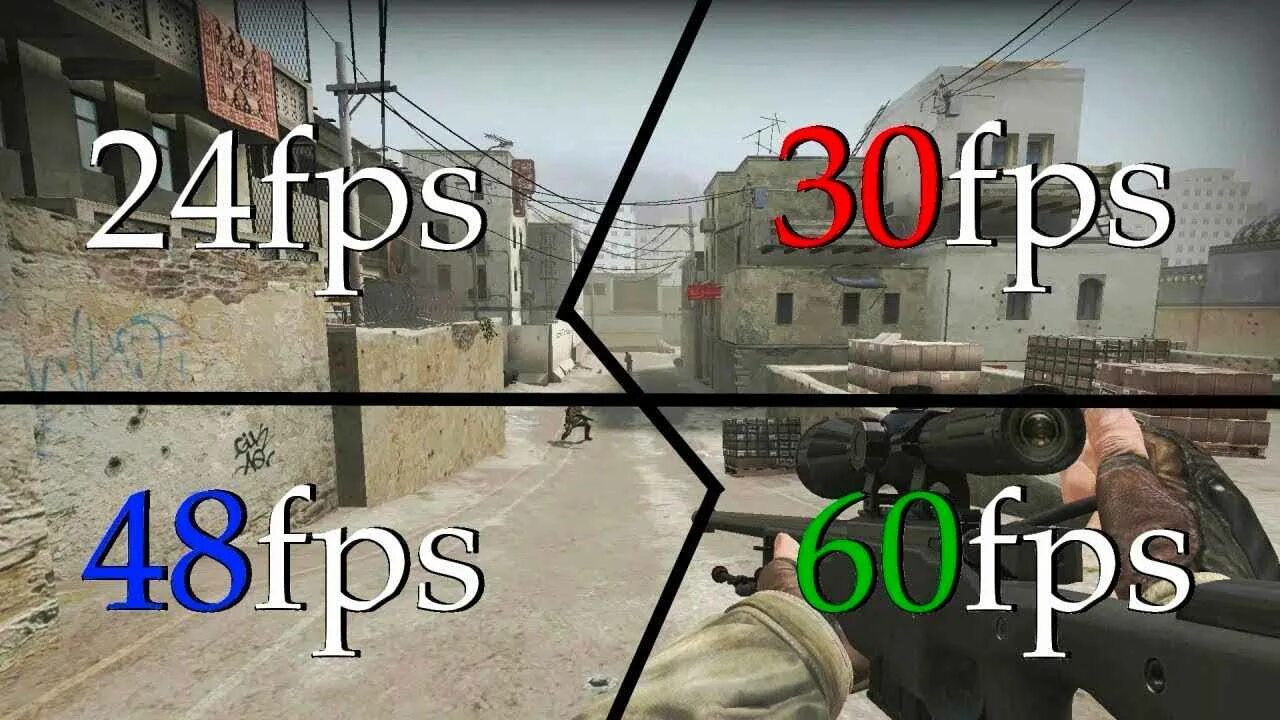 Фпс в любой игре. ФПС. 30 ФПС. Fps различия. Разница ФПС.