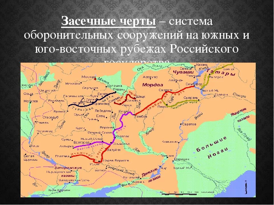 Укрепление южных рубежей россии 7 класс. Засечная черта Владимира 1 карта. Белгородская Засечная черта 17 века. Засечная черта русского государства на карте. Белгородская Засечная черта 17 века карта.