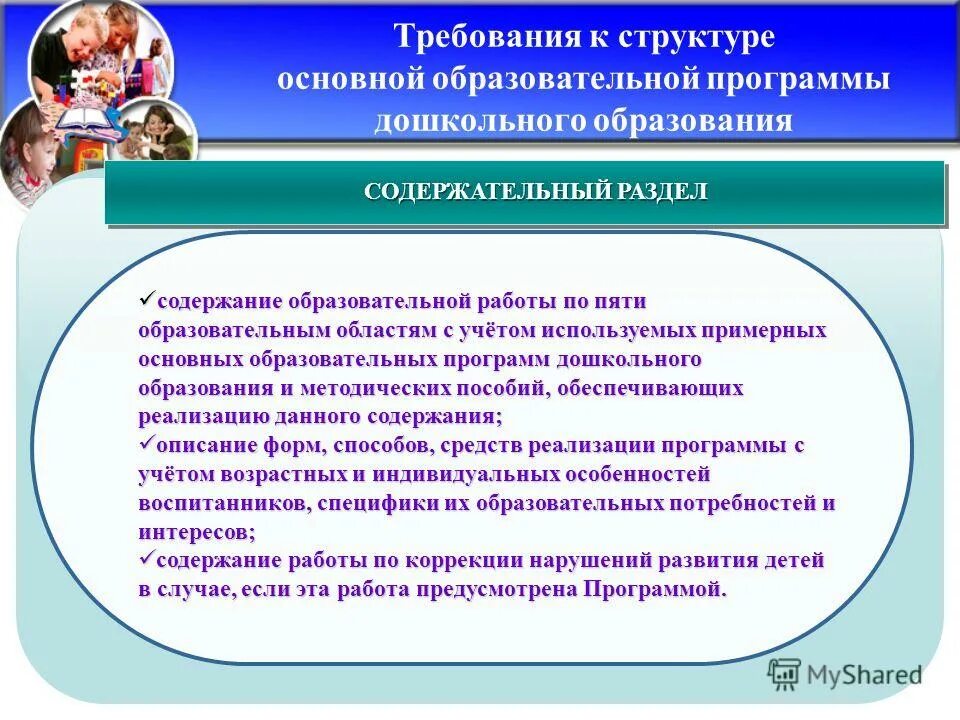 Программы дошкольного образования презентация