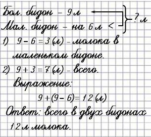 Собрали 36