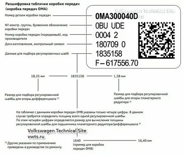 15301061301010000510 расшифровка