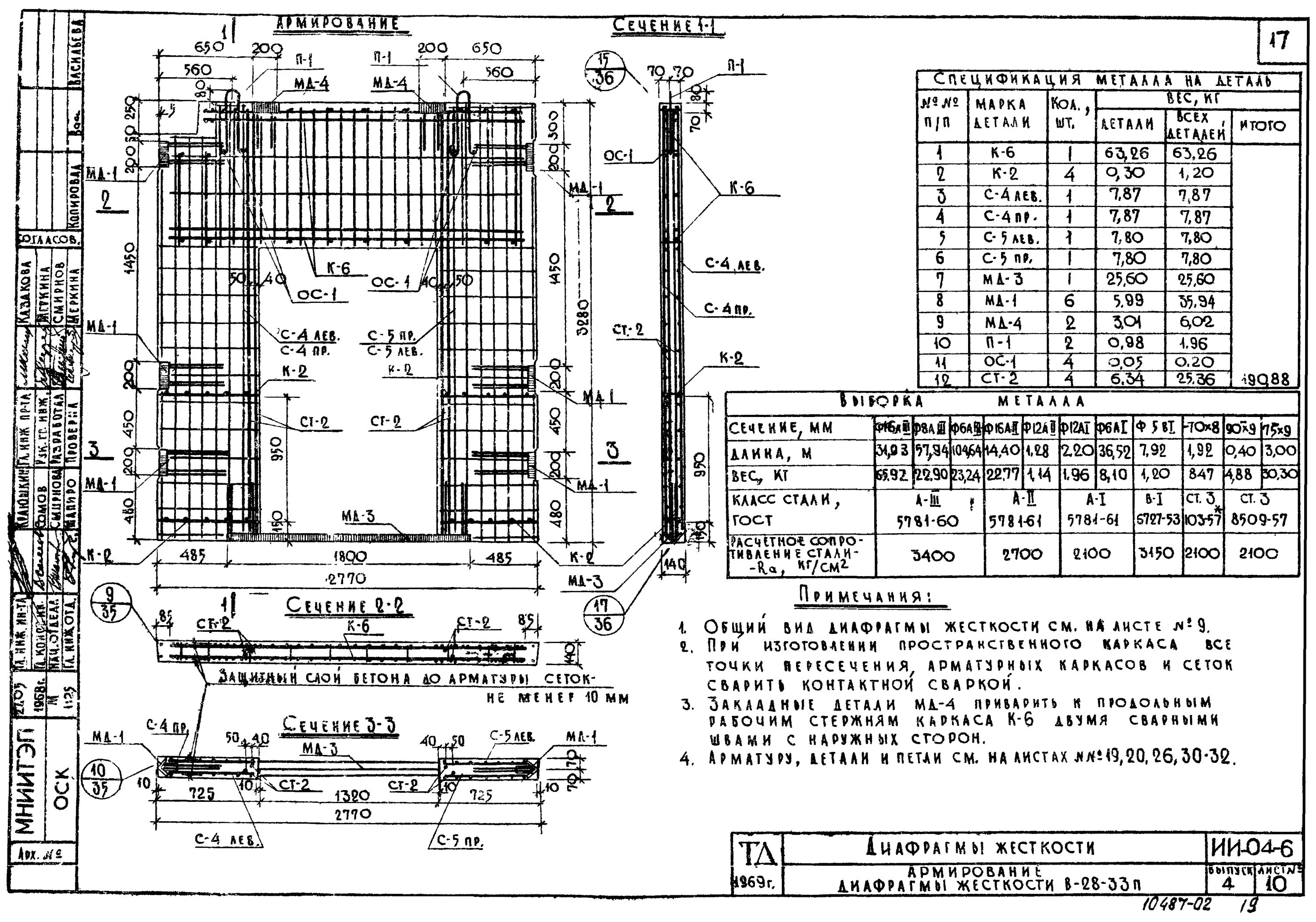 армирование монолитной стены 100 мм. армирование дверного проема. армирование дверного проема. обрамление проемов армирование чертеж перекрытия. обрамление дверного проема армирование.