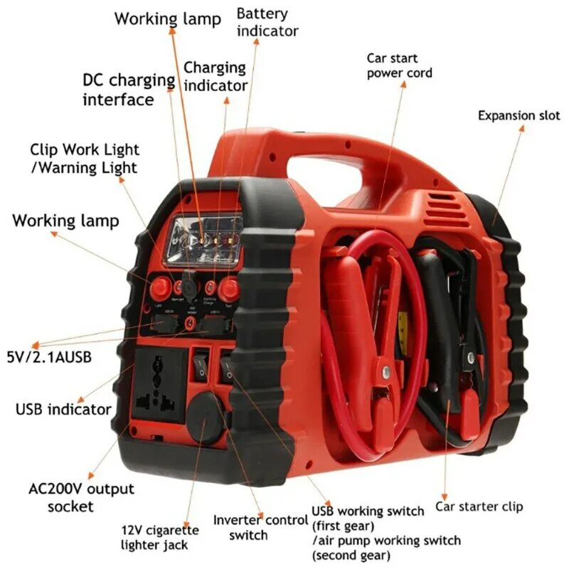 Пусковой стартер для автомобиля. Стартер для автомобиля пусковое устройство. Пусковое устройство для автомобиля портативное с компрессором. Джампер стартер пусковой. Power starter