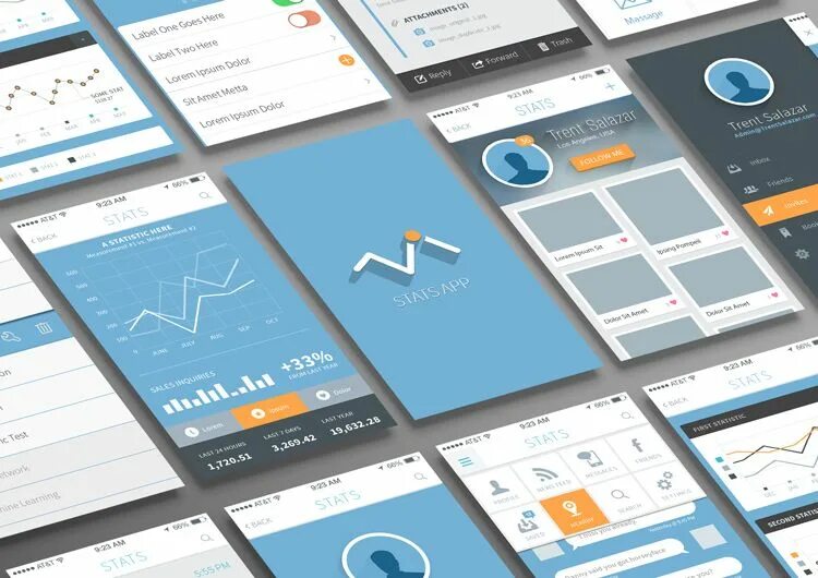 Apps analysis