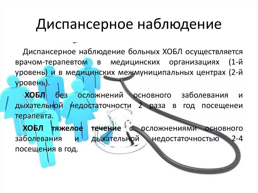 Диспансерное наблюдение хронических больных. Диспансерное наблюдение. Диспансерное наблюдение пациентов с ХОБЛ. Диспансерное наблюдение за пациентом. Диспансеризация больных ХОБЛ.