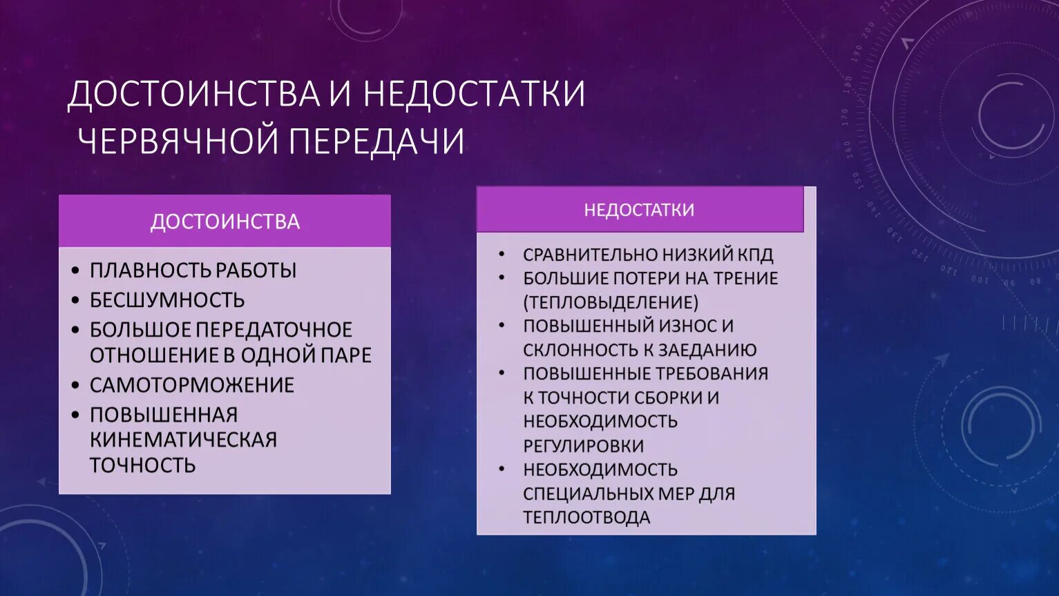Достоинства передачи. Ременные передачи достоинства и недостатки. червячная передача достоинства и недостатки. преимущества ременной передачи. недостатки червячной передачи.