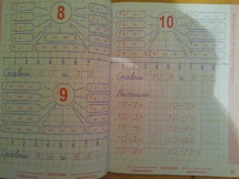 Математика 1 класс барковская ответы. Тренажёр по математике 1 класс Барковская ответы. Математика 1 класс тренажер ответы. Барковская тренажер 1 класс. Математика комплексный тренажер 1 класс Барковская ответы.