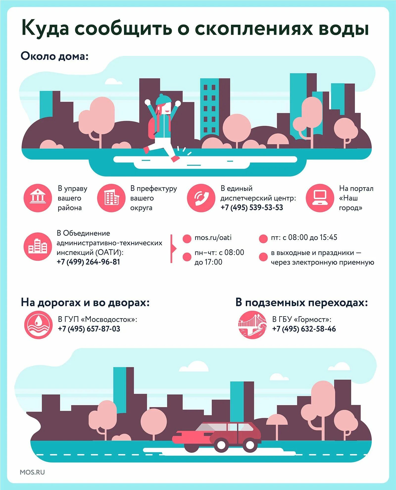 Акция сообщи где торгуют смертью листовки. Сообщи где торгуют смертью. Соощи где тргую сметью. Сообщи где торгуют смертью акция. Сообщи где торгуют смертью.