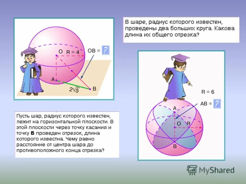 К легкому проводящему шарику. Радиус в шаре. Сфера и шар презентация Савченко. Шар презентация Савченко. Сфера. Уравнение сферы Савченко.