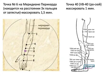 Медицинские точки