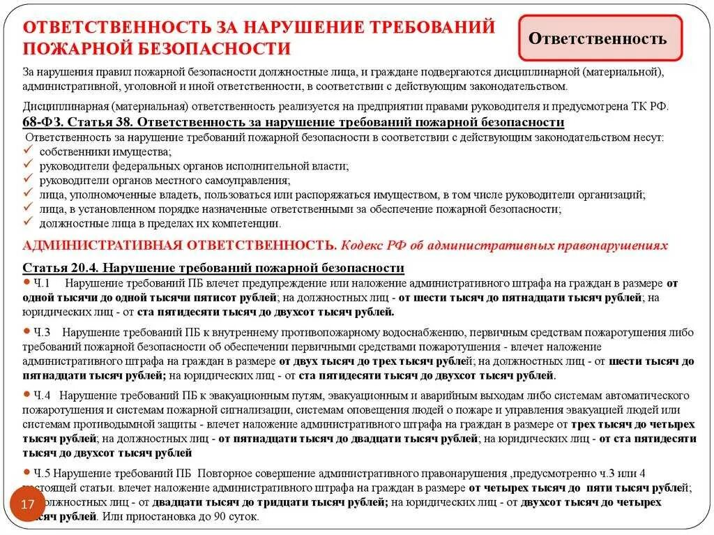 Пожарные нарушения примеры. Кто несет ответственность за нарушение пожарной безопасности. Нарушение пожарной безопасности штраф. Нарушения пожарной безопасности на предприятии штрафы. Кто отвечает за пожарную безопасность.