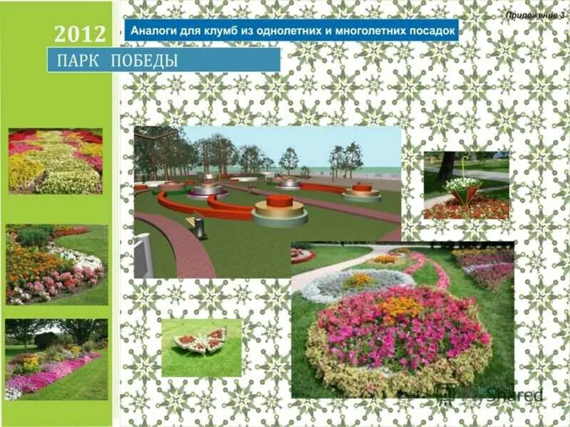 Гидропоника grow tech. Бизнес план растения. Проект питомника декоративных растений. Проект питомника растений. Организационная структура питомника растений.