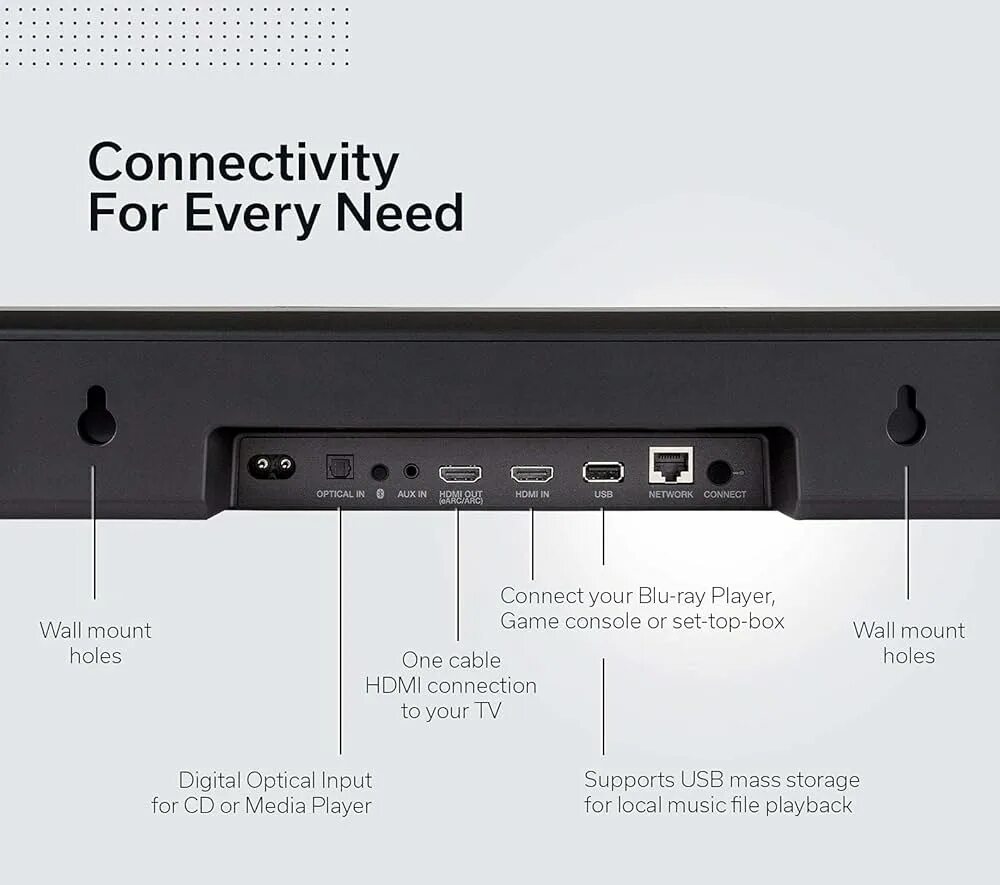 Саундбар denon atmo dbs 117 отзывы. Саундбар denon home sb 550. ресивер денон долби атмос 9.2 подключения. home sound bar 550. ресивер денон долби атмос 9.2 подключения схема.