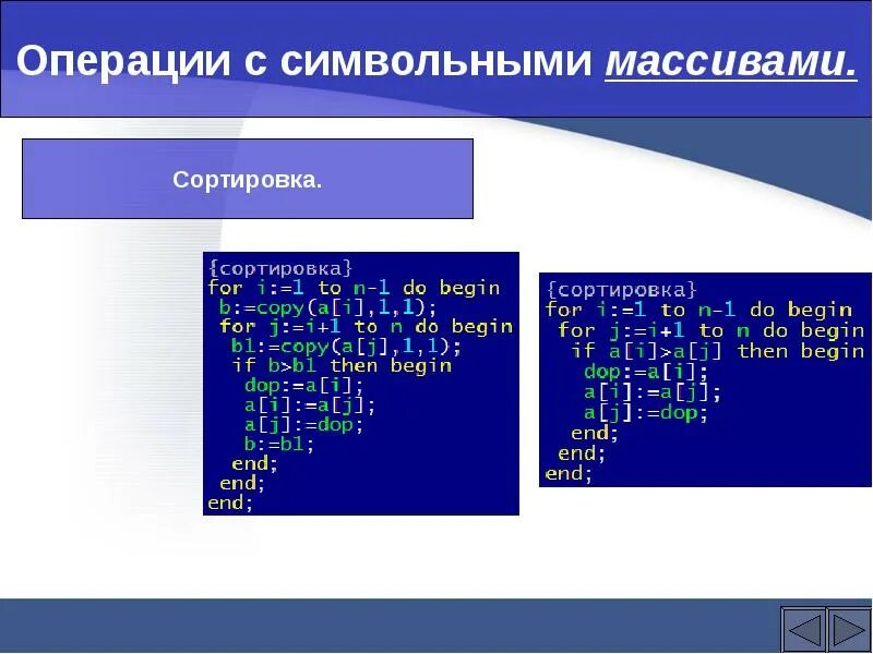 Символьный массив Паскаль. Массив в Паскале. Массив Char Паскаль. Сортировка массива Паскаль. Char pascal