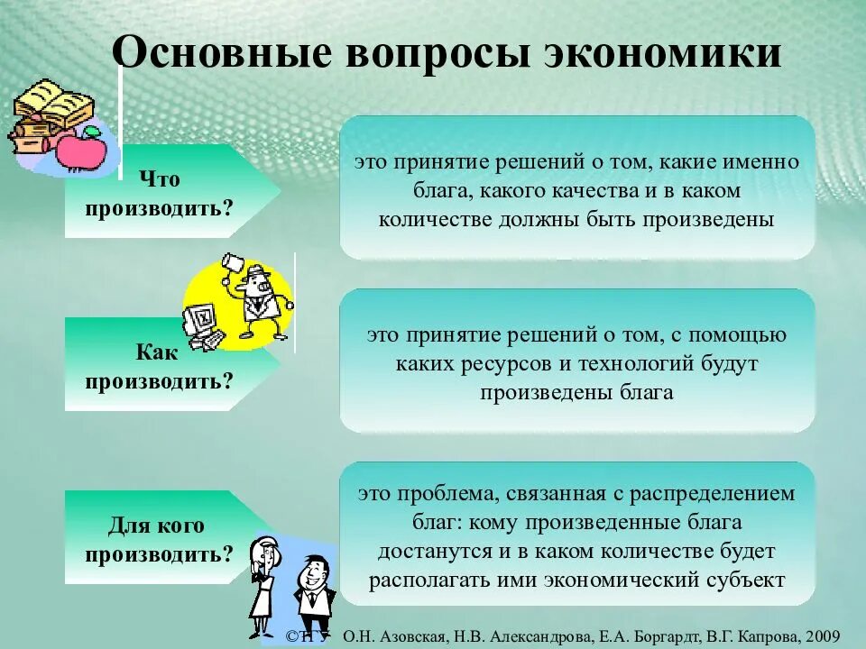 Общество экономика проект. Фундаментные проблемы экономики. Фундаментальные проблемы экономики. Фундаментальные вопросы экономики. Что производить основные вопросы экономики.