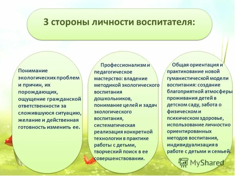 основные стороны личности схема. основные стороны личности биологически обусловленные. ведущие факторы развития социализации и формирования личности. понятие личности в психологии. социальная сторона.