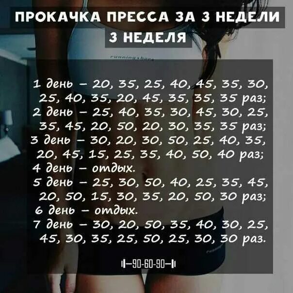 Тренировка 30 приложение. Таблица накачки пресса. тренировка для пресса за месяц. график качания пресса. упражнения на пресс за месяц.
