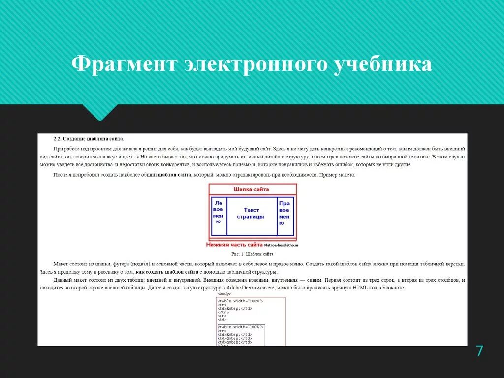 Структура электронного учебника. Электронный учебник на html. Блоки электронного учебника. Электронный учебник пример. Части электронного элемента