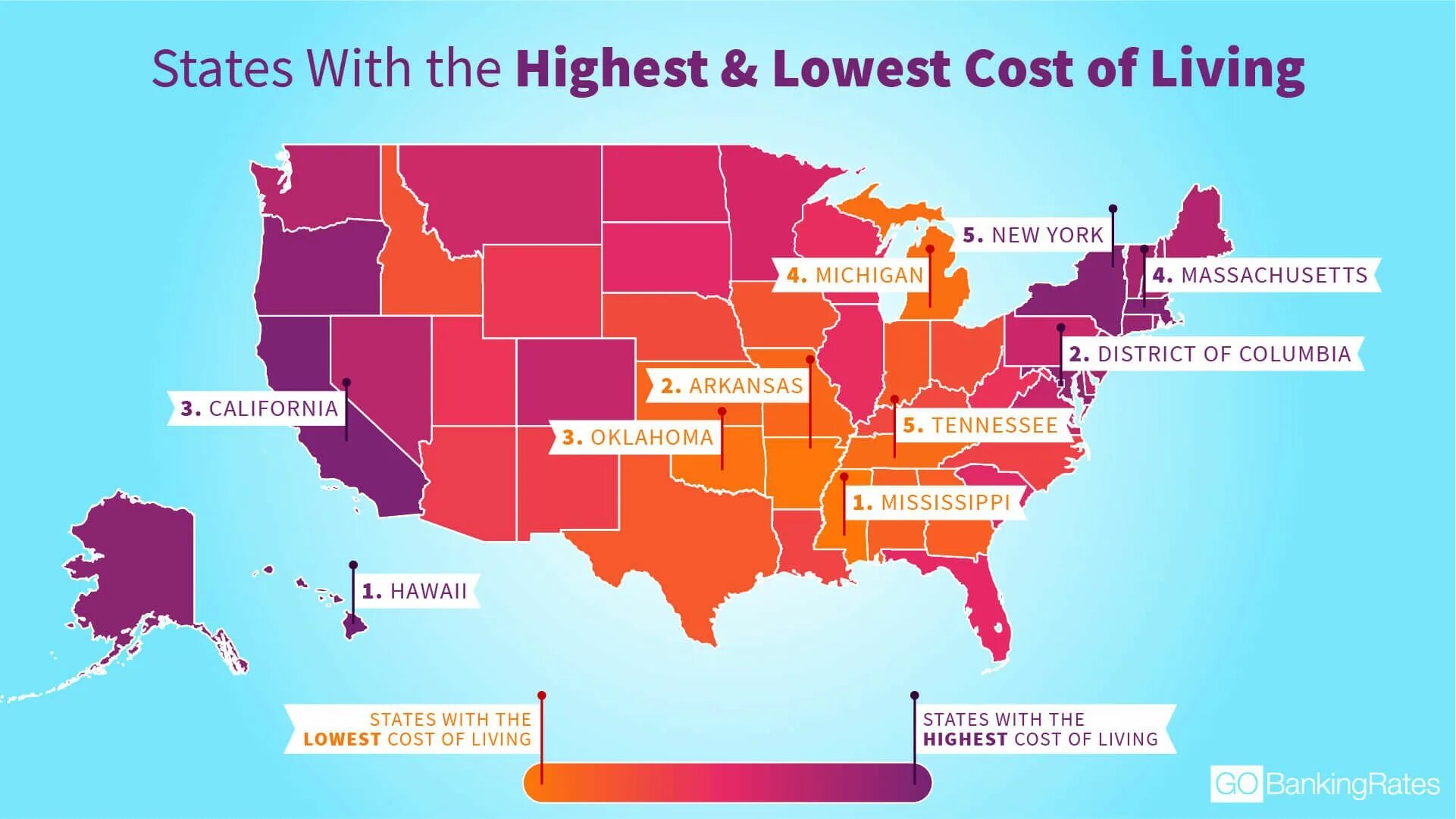 High cost living. Cost of Living. The cost of Living in New York. Cost of Living Comparison. Vessels by States in the USA.