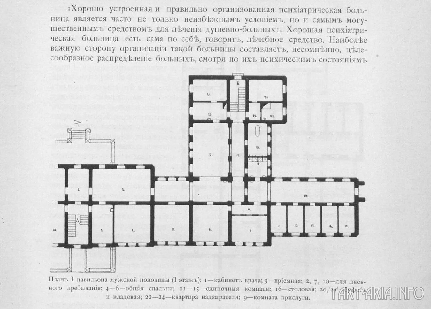 Планы психиатрических больниц. Схема психбольницы. Психбольница план здания. Схема психиатрической больницы. Психиатрическая больница карта