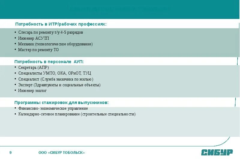 Тесты для рабочих профессий. Тесты Сибур ответы. Наставничество Сибур тест. Тренер 2.0 Сибур. Адаптация в СИБУРЕ.