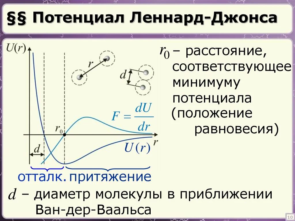 Потенциальный параметр. Потенциал взаимодействия Леннарда-Джонса. Потенциал межмолекулярного взаимодействия Леннарда Джонса. Потенциал Леннарда Джонса график. Потенциал парного взаимодействия Леннард Джонса.