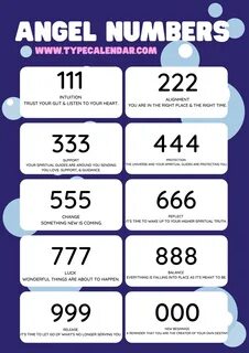 Angel Numbers Meaning: What They Mean And How To Read Them.