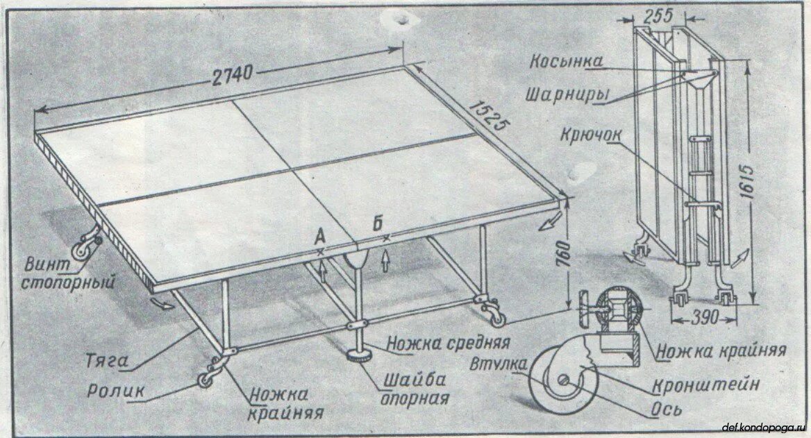 Теннис настольный план. Размеры теннисного стола для настольного тенниса стандарт. Размер теннисного стола для настольного тенниса. Габариты теннисного стола настольного тенниса. Размеры теннисного стола для настольного тенниса своими руками.