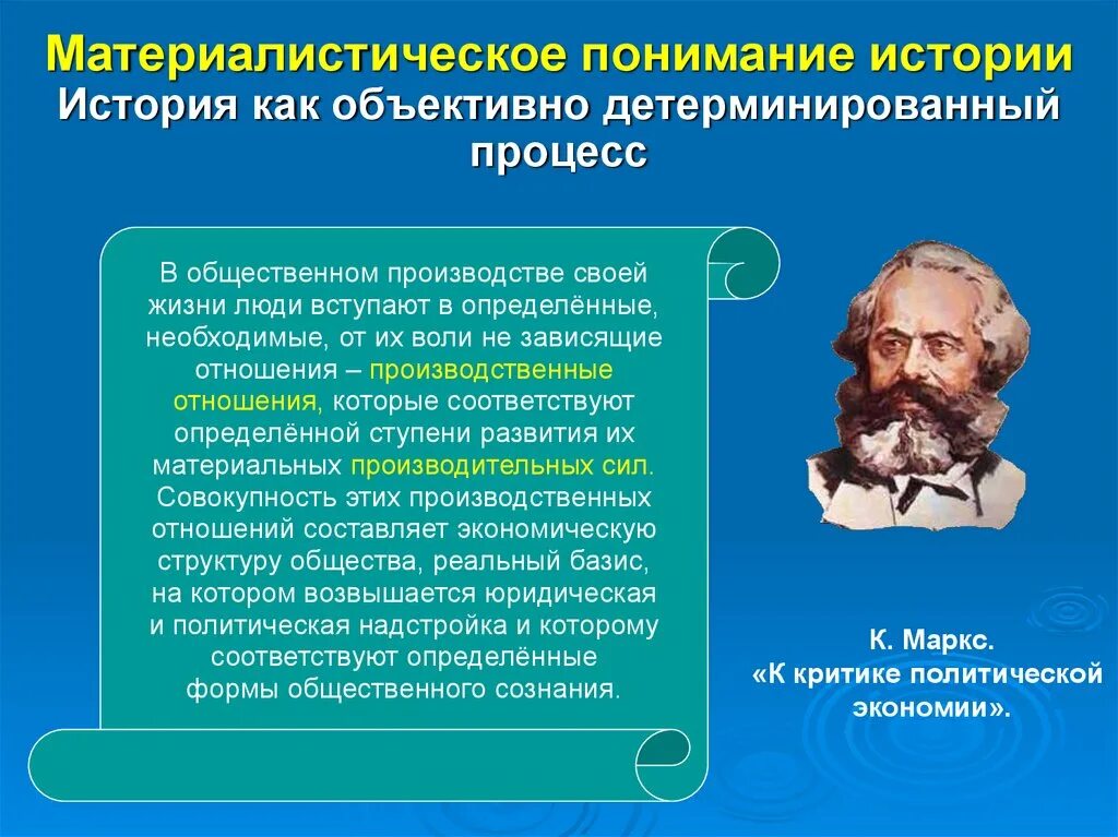 Важность общественного производства. Материалистическое понимание истории. Материалистическая концепция истории. Материалистическое понимание истории к Маркса. Материалистическое понимание исторического процесса.