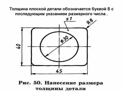 Формат размерных чисел на чертеже