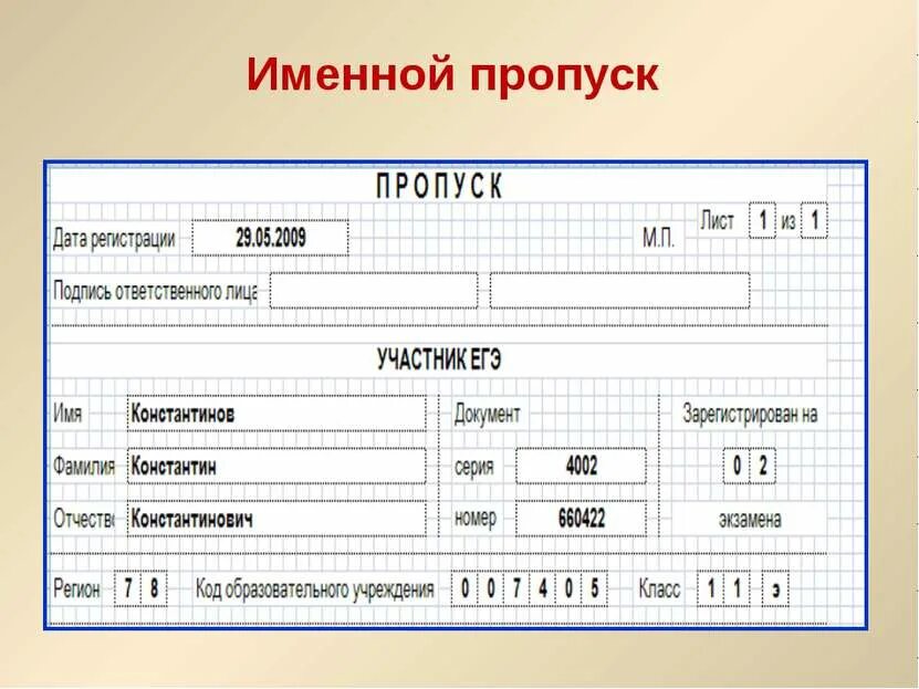 Дата пропуска. Именной пропуск. пропуск на егэ. сведения для пропуска. пропуск образец.