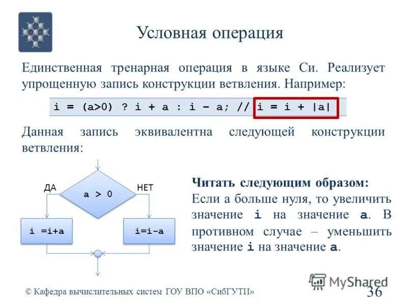 Условные выражения (операция условия). Используя условную операцию. Используя условную операцию. Тернарная операция с#. Используя условную операцию.