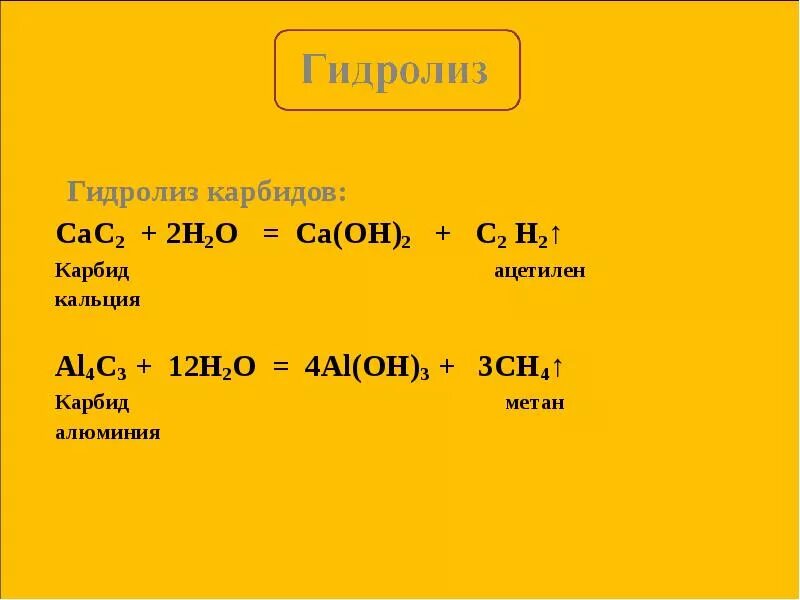 Al4c3 h2o реакция
