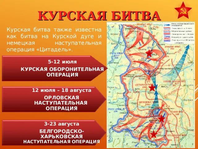 Битва на курской дуге название операции. Курская оборонительная операция 5-12 июля. курская битва цитадель. операция цитадель курская битва. операция цитадель курская битва кратко.