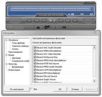 Avc что это за формат