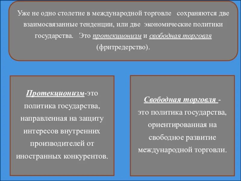 Положительные последствия свободной торговли. Протекционизм и фритредерство. Свободная торговля это в экономике. Свободная торговля фритредерство положительные черты. Политика свободной торговли способствует насыщению национального рынка.