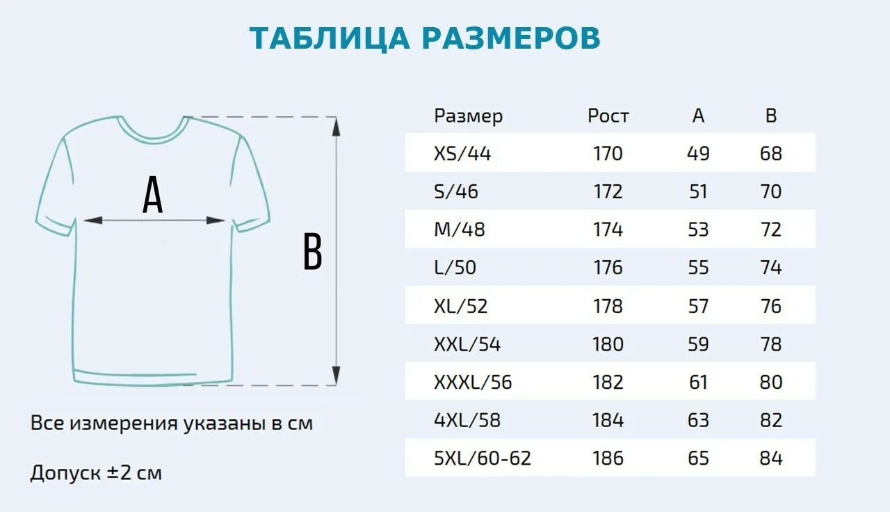 Длина рукава футболки. Размерная сетка футболка женская размер 64. Сетка размеров футболок. Размерная сетка футболок мужских. Сетка размеров мужской футболки.