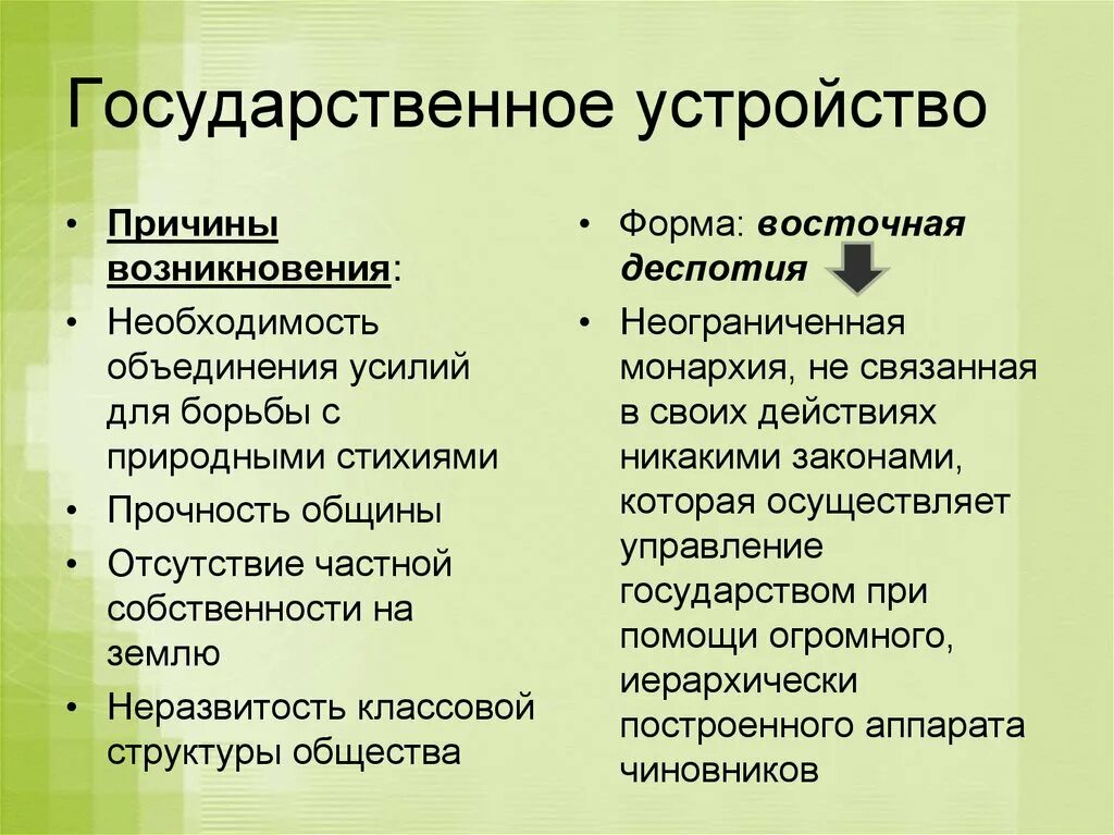 Восточная деспотия государства. Восточная деспотия это форма правления. Причины формирования Восточной деспотии. Особенности восточных государств деспотий. Форма государственного устройства древнего Востока.