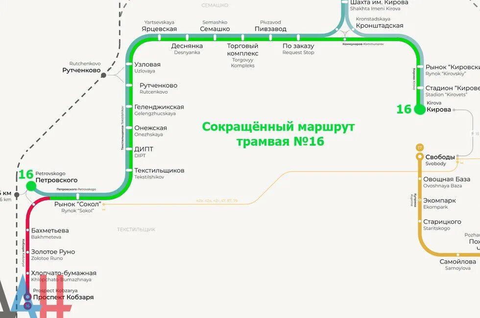 Схема трамвая 8 Донецк. Схема трамвайных маршрутов Донецка. Трамвай в Донецке карта. Схема 10 трамвая. Расписание маршрута трамвая 16