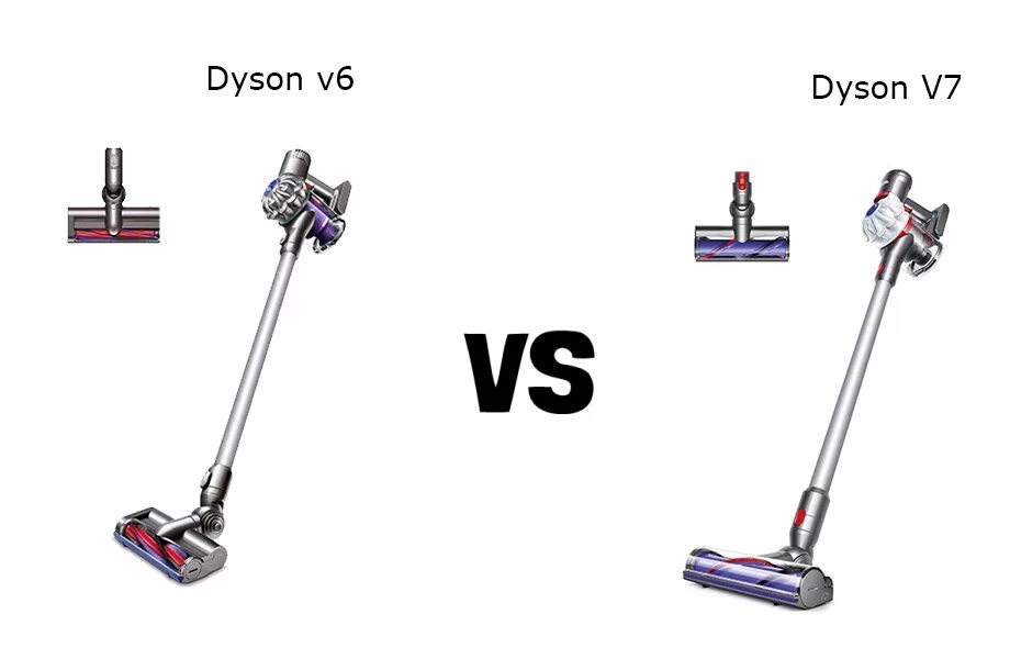 Чем отличается пылесос дайсон. Пылесос Дайсон беспроводной v6. Пылесос Dyson v6 +.