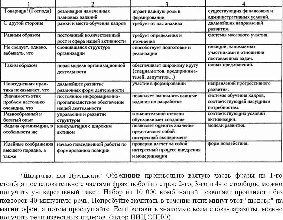 Таблица универсальных ответов. Универсальная таблица ответов чиновников. Универсальный ответ на любой вопрос. Советская шпаргалка для политиков. Универсальные ответы политиков.