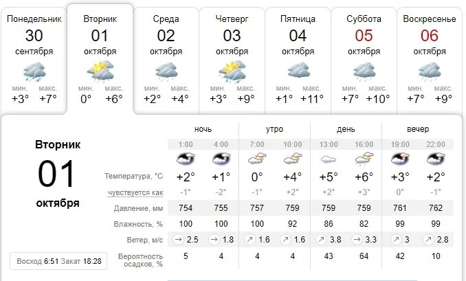 Точный прогноз погоды на 10 дней алейск. Погода в Лесосибирске. Погода в Лесосибирске на неделю. Погода в Лесосибирске на 10 дней. Погода г Лесосибирск.