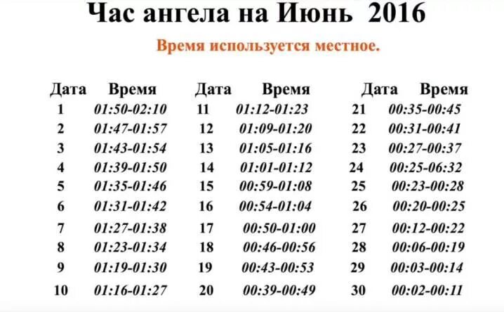 Час ангела. Час ангела на июнь. Час ангела на часах. Часы ангела. 0404 на часах ангельская