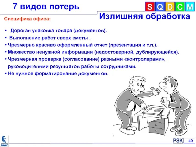 7 Видов потерь Бережливое производство. Потери излишняя обработка. Избыточная обработка Бережливое производство. Излишняя обработка в бережливом производстве. 7 потерь производства