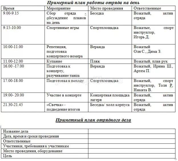 План работы на день в лагере. Ежедневный план вожатого. План вожатого в лагере. План на день в лагере для вожатого.