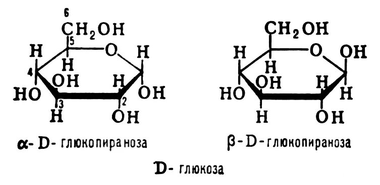 Альфа д глюкопираноза формула. Глюкопираноза формула. Глюкоза. Альфа и бета д глюкопираноза. Fkmaf lt uk.RJ gbhfyjpf структурная формула. Б глюкоза формула