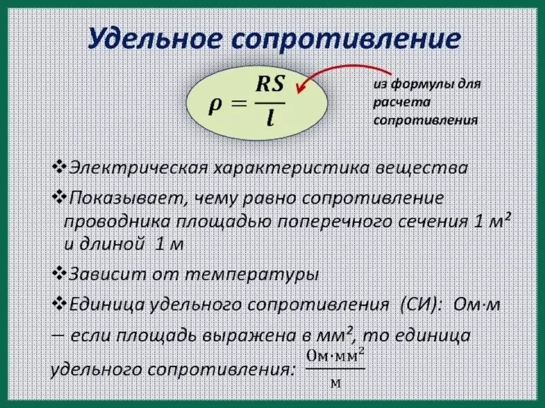 Формула нахождения удельного сопротивления. Удельное сопротивление провода формула. Формула расчета удельного сопротивления проводника. Формула для расчёта удельного сопротивления.