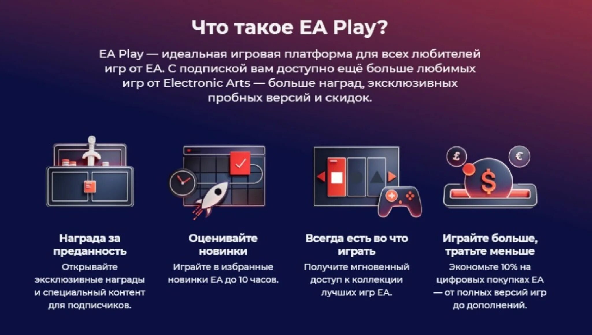 Подписка ea play игры 2024. EA Play подписка. EA Play Pro. Преимущества подписки EA. Подписка EA Play ps4.